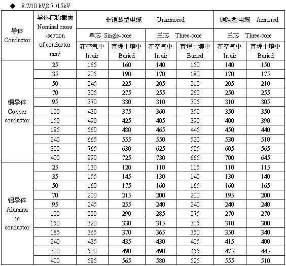 https://ss2.baidu.com/6ONYsjip0QIZ8tyhnq/it/u=2583728093,1283374177&fm=173&s=1EAA762339BFE1EB58FDD5CA0000A0B1&w=564&h=524&img.JPEG